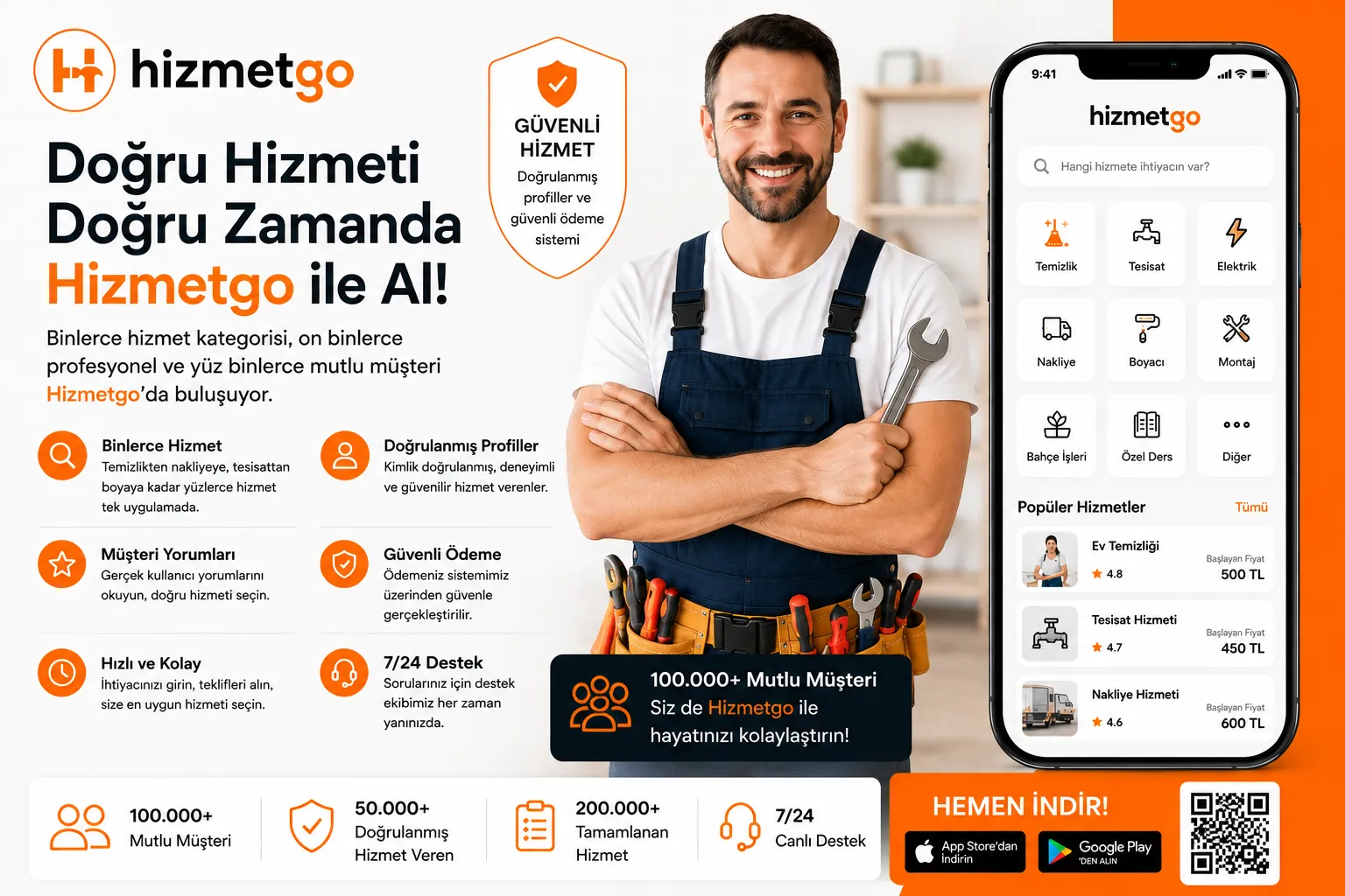 Hizmet Platformları Kullanıcıların Hayatını Nasıl Kolaylaştırıyor?