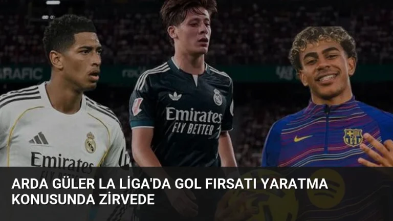 Arda Güler La Liga’da Gol Fırsatı Yaratma Konusunda Zirvede